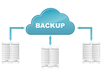 Server Data Backup