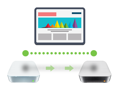 Q: What precisely does web site migration imply and what does it entail?